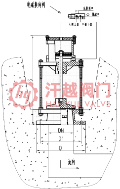 H742X液動池底排泥閥