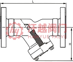 SRYIF鍛制Y型過濾器